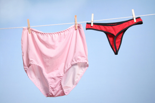 Panties in a Bunch: A Scale of Rage