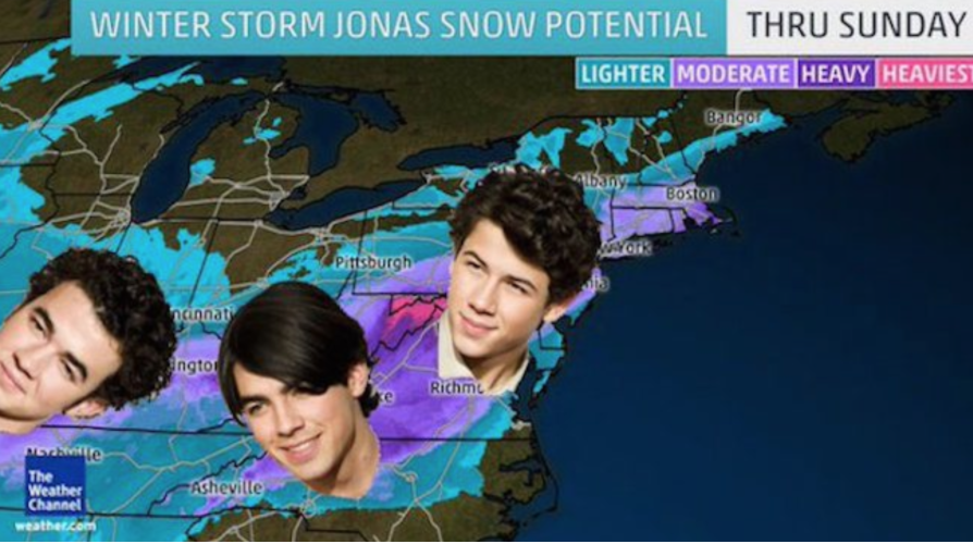 The Jonas Problem