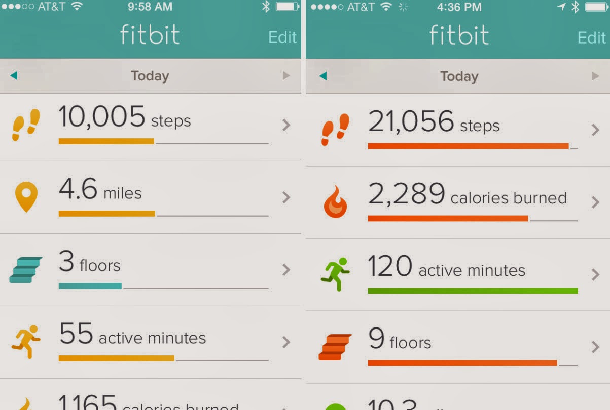 Sitting with Fitbit