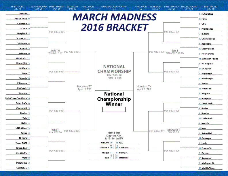 March Madness: Brunonian Edition