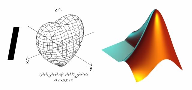 My Summer Fling with MATLAB