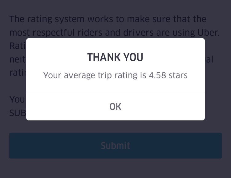 The Double Edged Sword of Uber Ratings