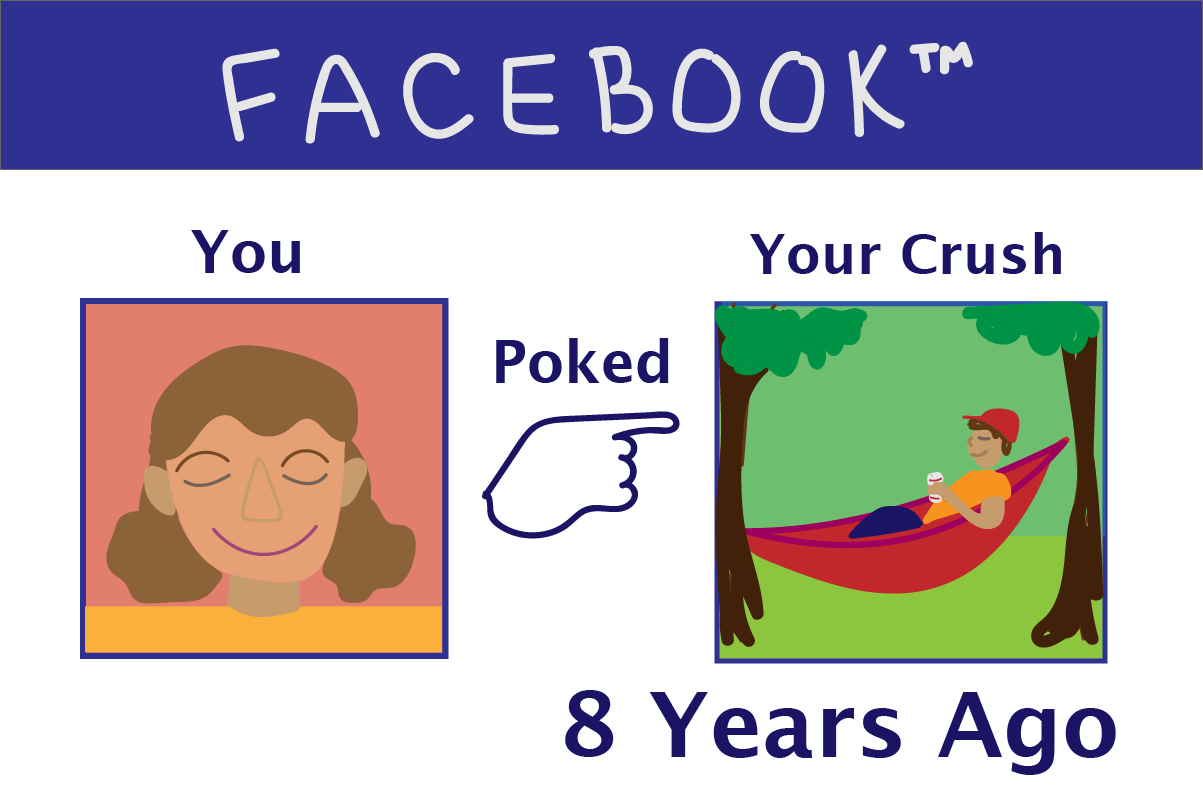 Things To Post On Facebook To Get Your Crush To Poke You Back After 8 Years