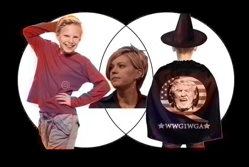 Venn Diagram of People Who Put Toddlers in Q’Anon Costumes and People Who Say Kids “Couldn’t Possibly Know They’re Gay Yet” Actually Just a Circle.