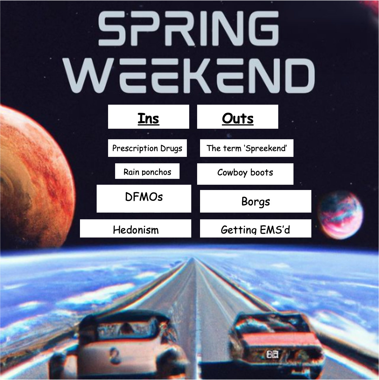 Ins and Outs of Spring Weekend
