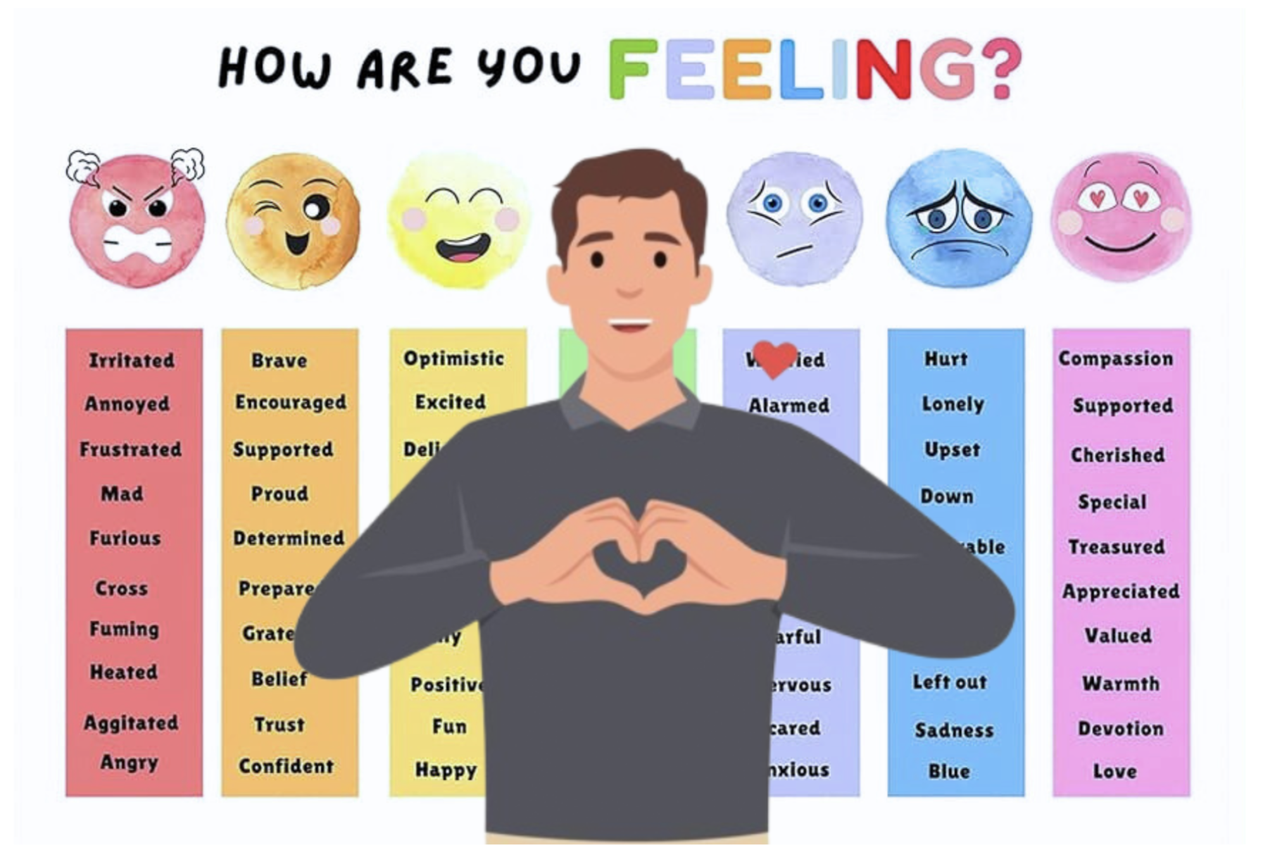 Man Has Big Feelings, Must Be Love 